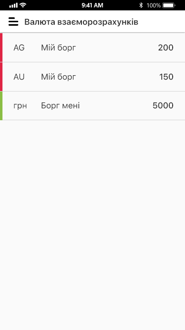 Osyka
